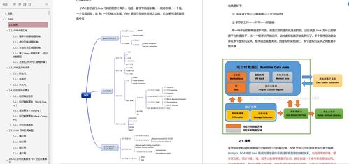 吃透這份pdf,直接拿下阿里 騰訊等大廠心儀offer java崗